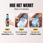 Ruitenvloeistof met Geur